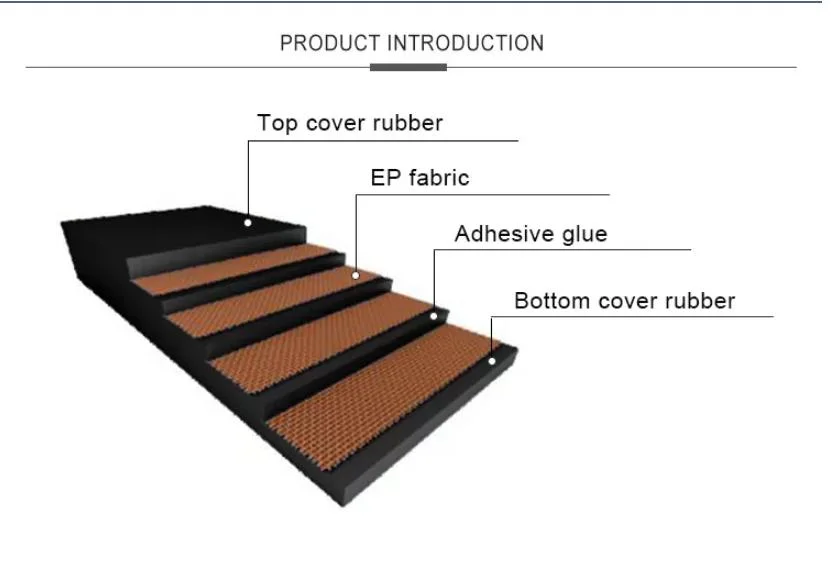 Cross-Border Product Heat/Tear/Wear/Fire Resistant Air 14MPa 18MPa Ep Fabric Rubber Conveyor Belt/Sidewall Conveyor Belt/Chevron Transmission Crusher Conveyor
